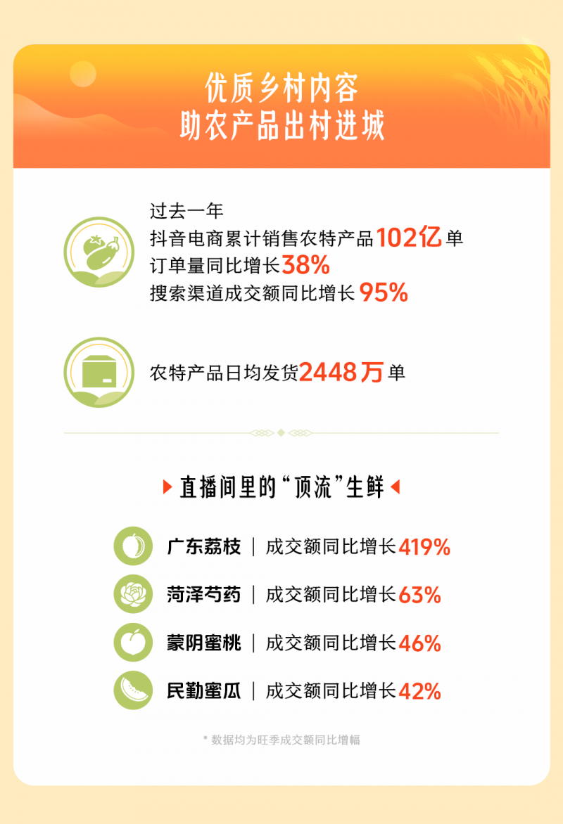ֽ2025ũݱ棺ּũ˴ҵ
