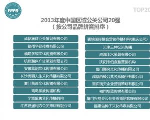 2013中国区域公关TOP20青岛揭晓沈阳韦伯宣雅榜上有名-沈阳公关公司