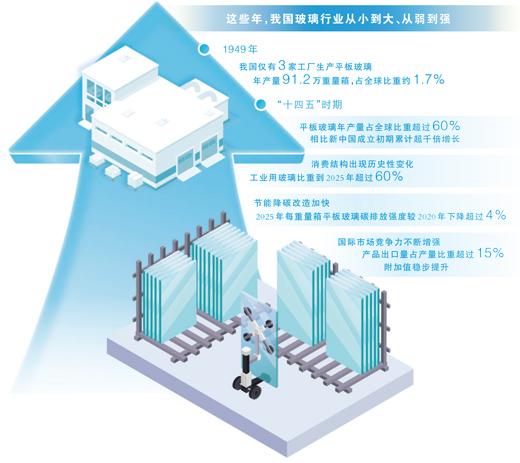 ������겣�����£�ǿ��������»�